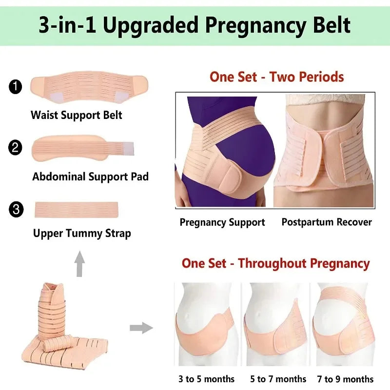 Ceinture de Maternité Confort+
