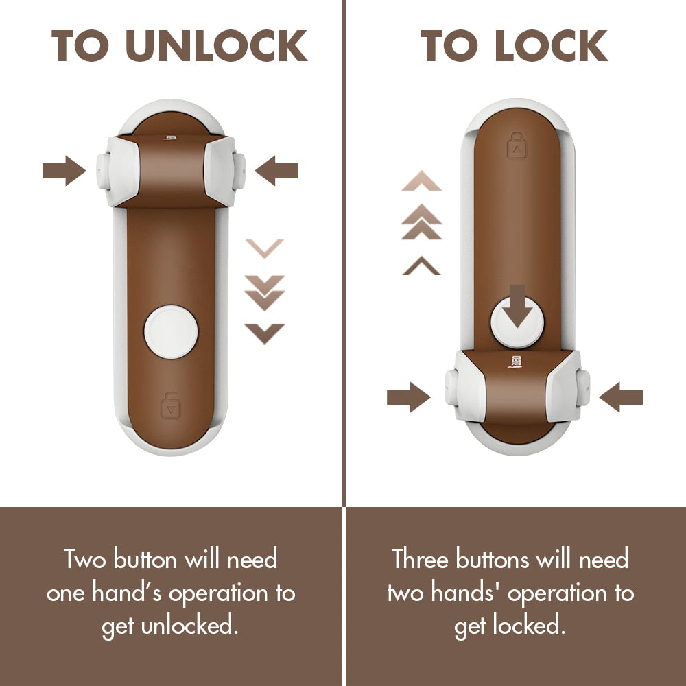 Bloque porte - SafeLock™